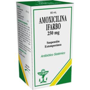 AMOXICILINA IFARBO 250 MG FCO. X 60 ML